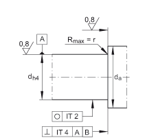 推力角接觸球軸承 ZKLF50115-2RS-2AP, 配對，雙向，螺釘安裝，兩側(cè)唇密封