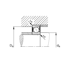 主軸軸承 B7007-E-2RSD-T-P4S, 調節，成對安裝，接觸角 α = 25°，兩側唇密封，非接觸，限制公差
