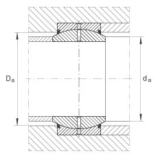 關(guān)節(jié)軸承 GE260-DO-2RS, 根據(jù) DIN ISO 12 240-1 標(biāo)準(zhǔn), 需維護(hù)，兩側(cè)唇密封