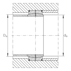 關節軸承 GE120-DO, 根據 DIN ISO 12 240-1 標準，需維護